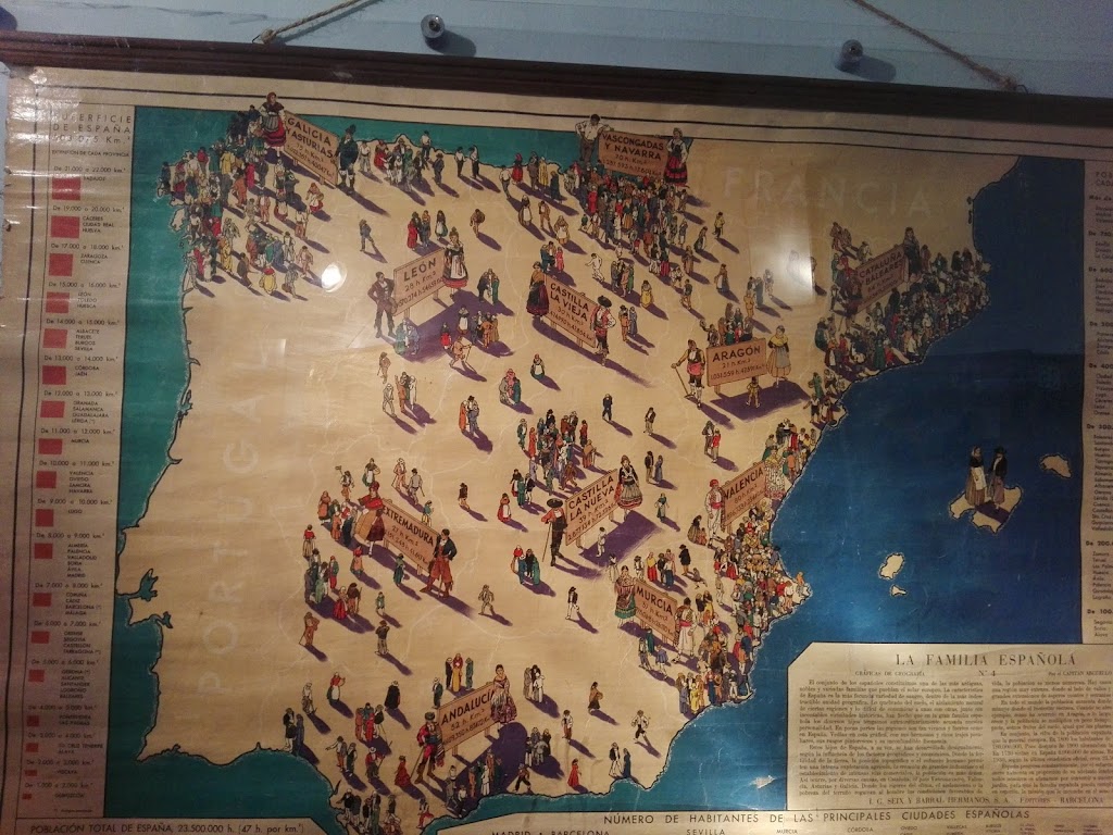 Fundación Eustaquio Castellano - Museo de juguetes - Foto 1