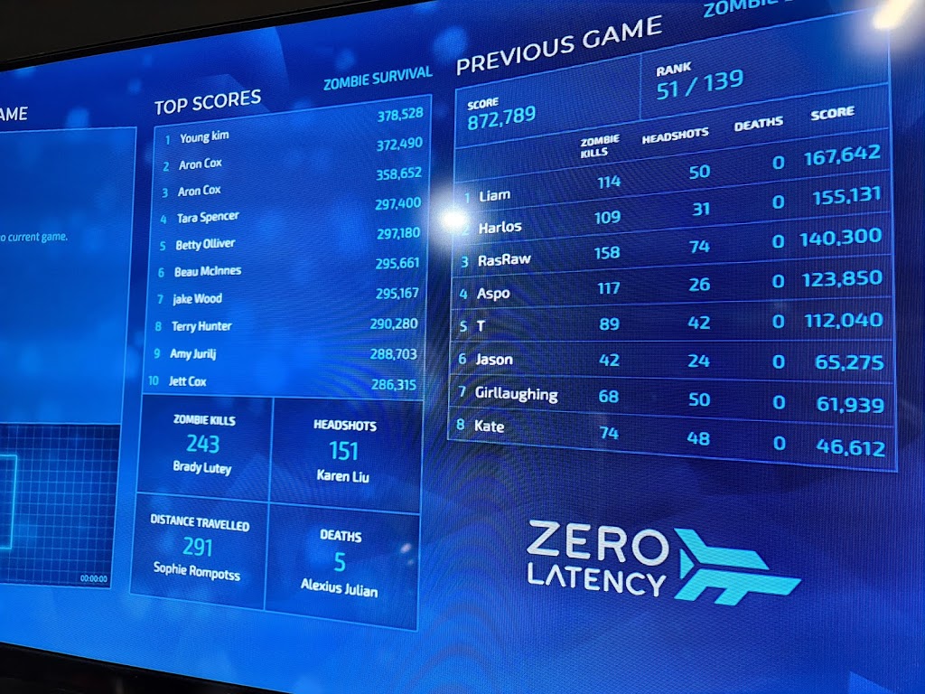 Zero Latency Perth - Foto 1