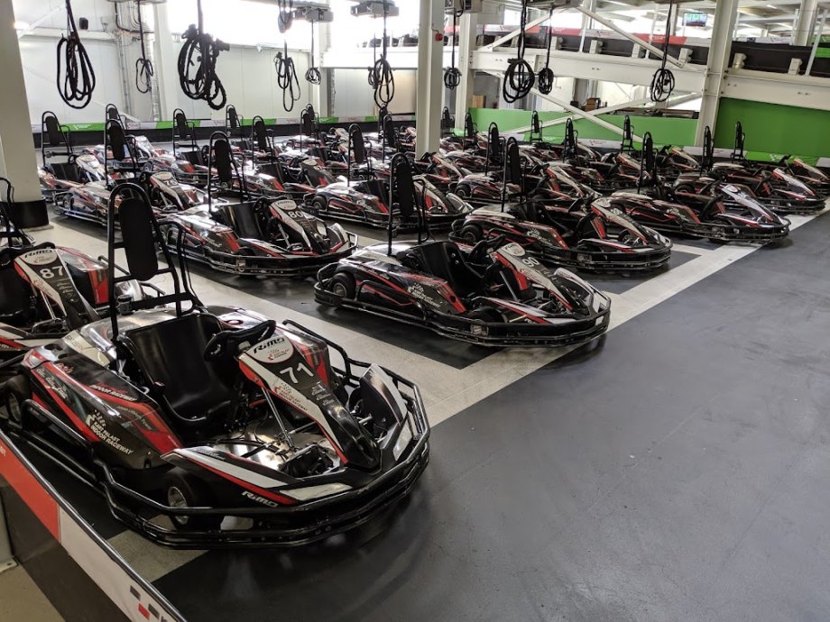 Kart-Palast Betriebsgesellschaft mbH - Foto 3