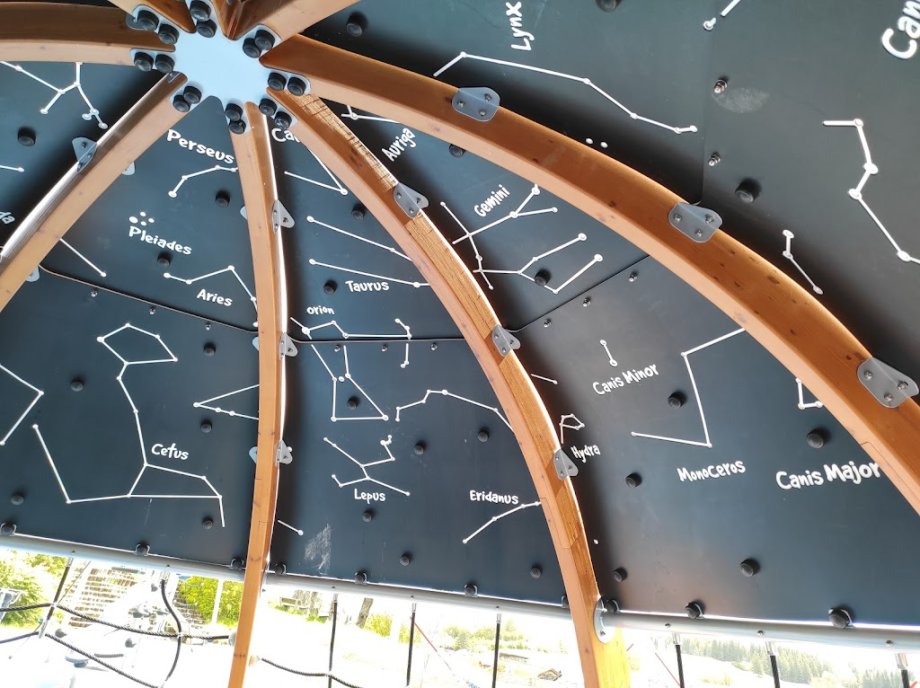 Planetenspielplatz - Foto 8