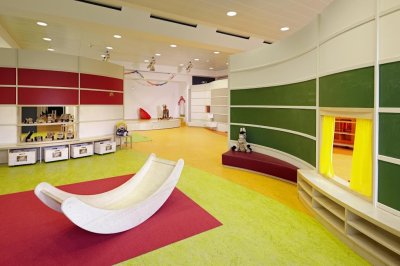 FRÖBEL-Kindergarten Wasserstrolche