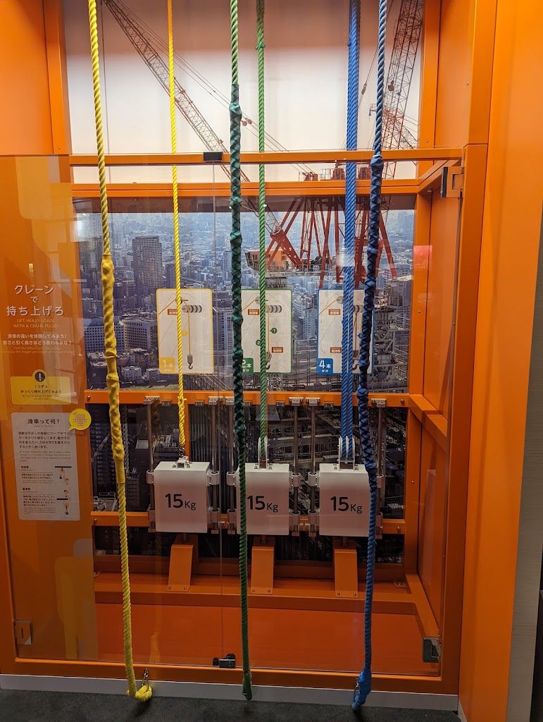 Minato Science Museum - Foto 10