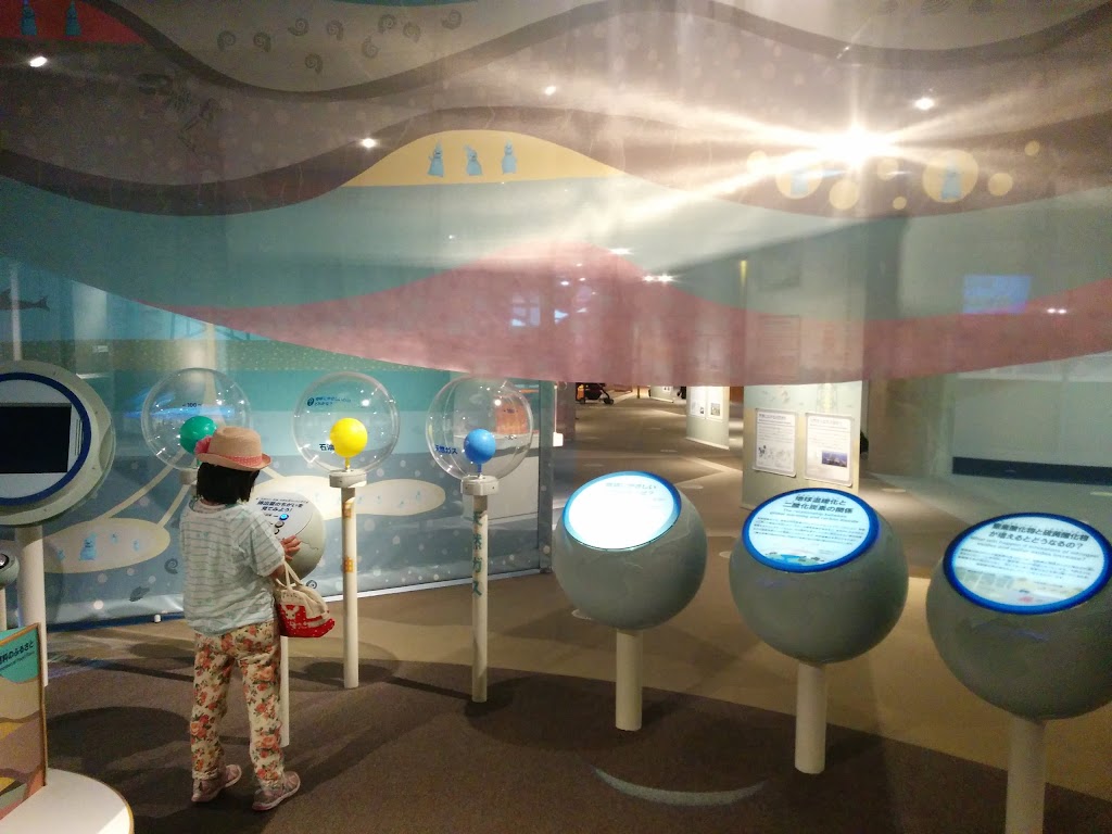 Gas Science Museum - Foto 1