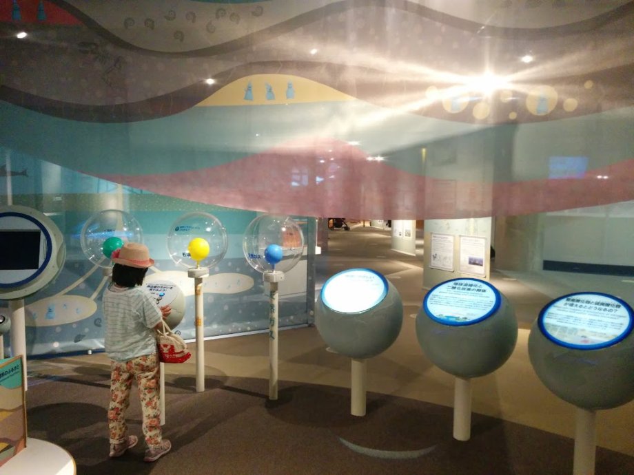 Gas Science Museum - Foto 3