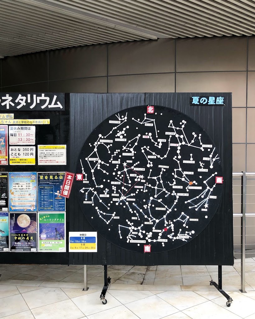 Itabashi Science and Education Museum - Foto 1