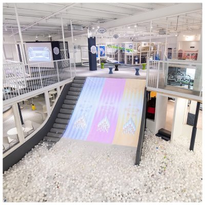 Playtica - San Pedro