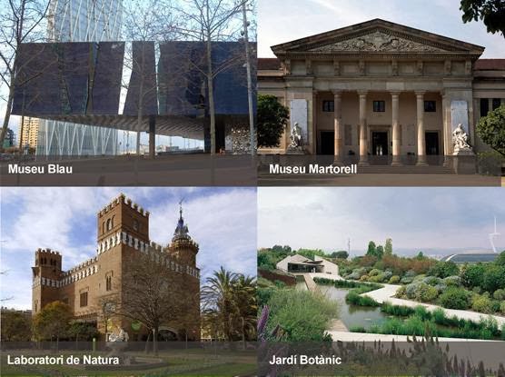 Museu de Ciències Naturals de Barcelona - Foto 1