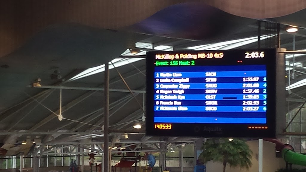 Centro Acuático Internacional de Sídney - Foto 1