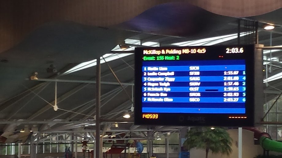 Centro Acuático Internacional de Sídney - Foto 7